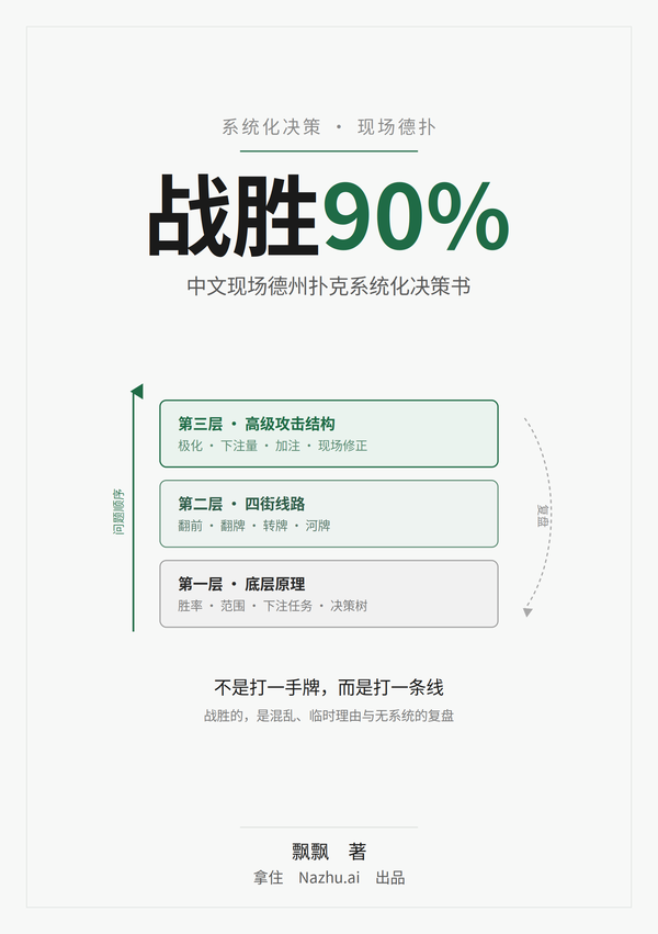 《战胜90%》封面